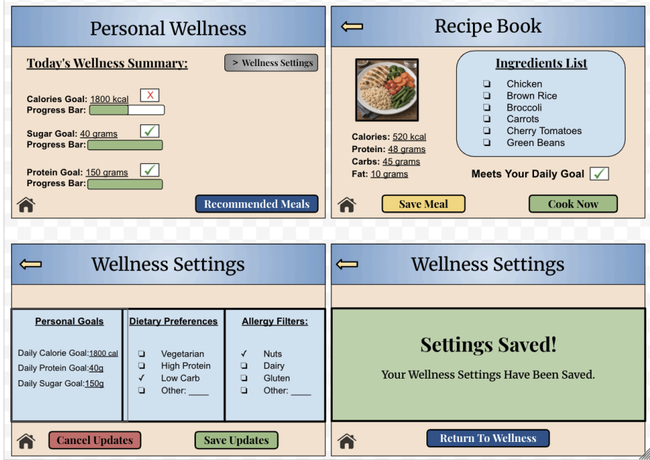 Smart kitchen wireframes